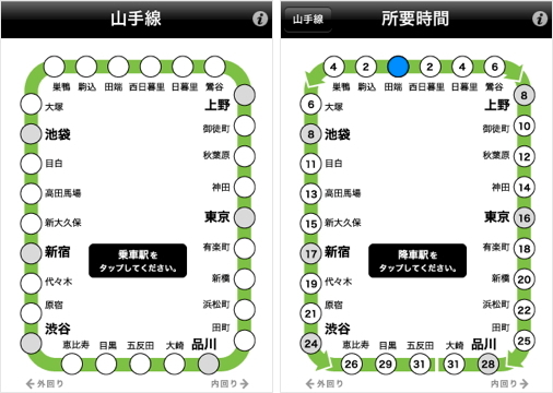 山手線exit 1 1 0 Iphone Life With I