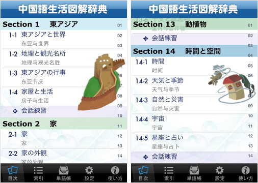 中国語生活図解辞典 1 0 Iphone Ipad 日常生活でよく使われる中国語約3 300語をイラストと音声によって学べる Life With I