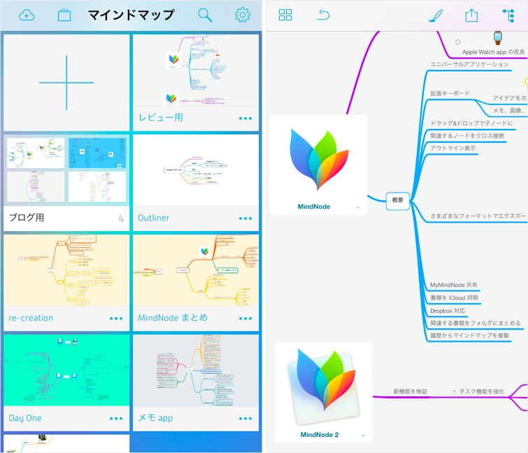 Mindnode 4 3 3 Iphone Ipad タスク機能を強化 さまざまなフォーマットで書き出せるマインドマップアプリケーション Life With I